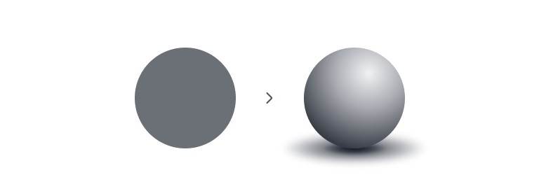 Example of a 2D circle turned into a 3D sphear using gradients, shadows and shading