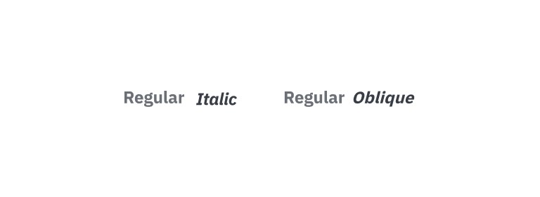 Difference between italics and oblique text Difference between italics and oblique text