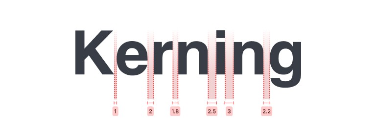 Kerning. The space between individual letters Kerning. The space between individual letters