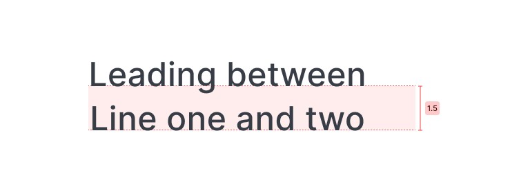 Leading. Space between lines of text