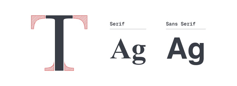Serif vs. Sans Serif Serif vs. Sans Serif