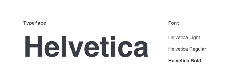 Helvetica typeface and the Helvetica Light, Regular and Bold fonts